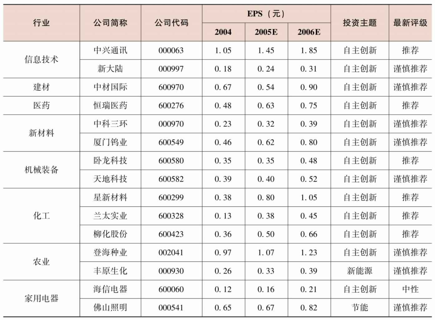书籍图片