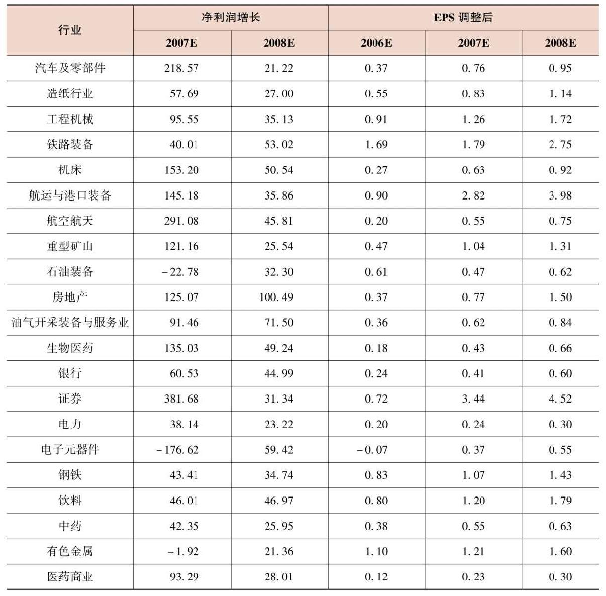 书籍图片