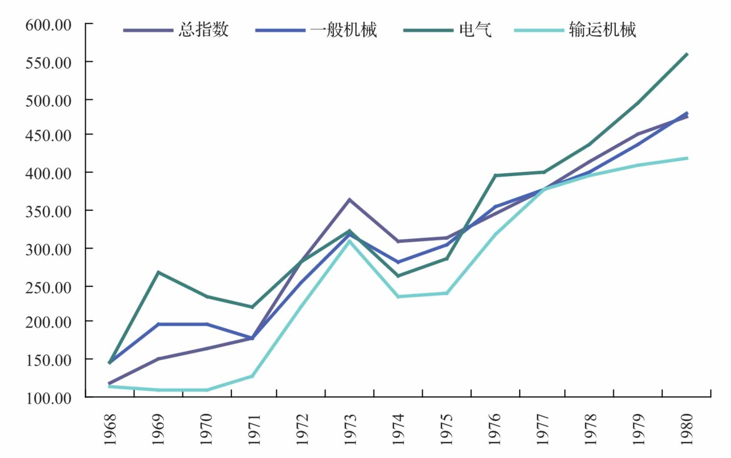 书籍图片