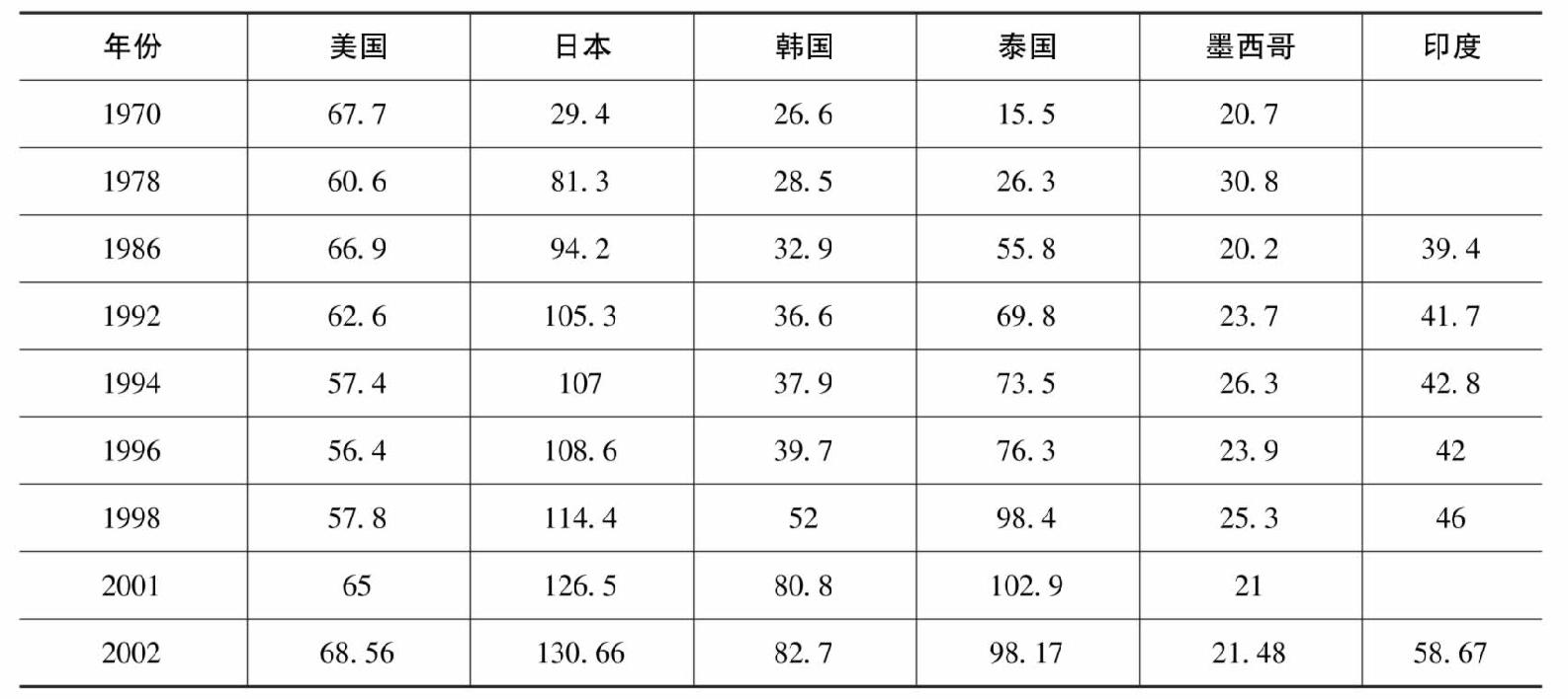 书籍图片