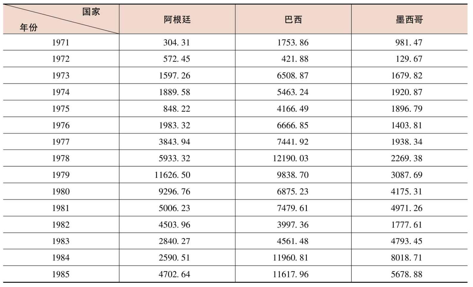 书籍图片