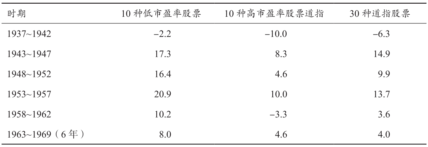 162-01