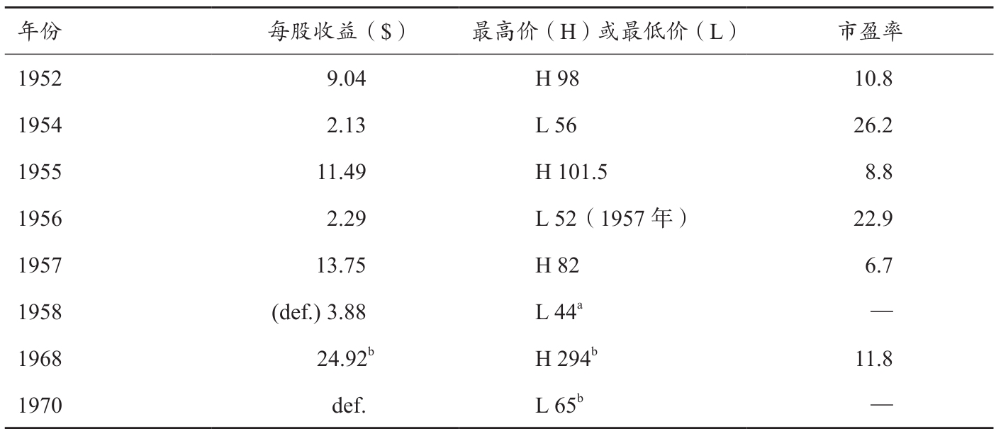 163-01
