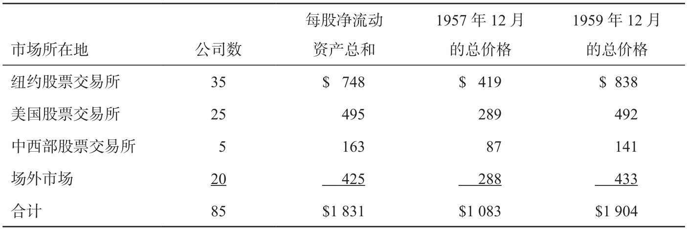 166-01