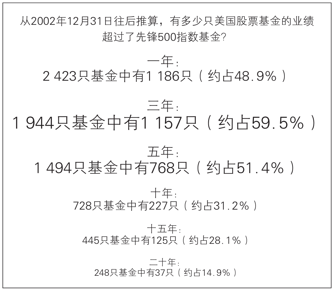 235-01