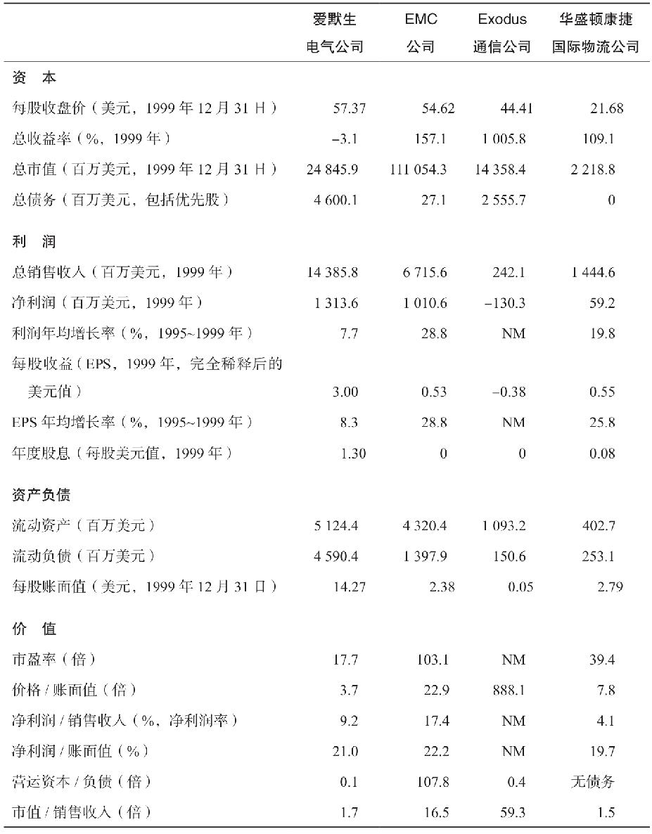 310-01