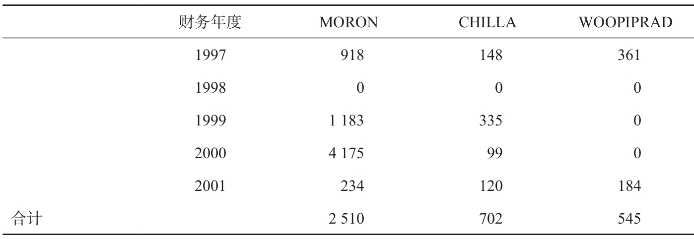 398-01