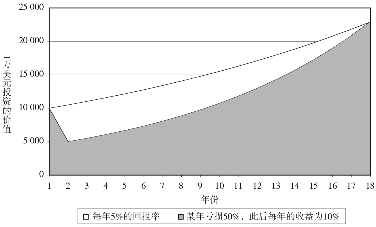 473-01