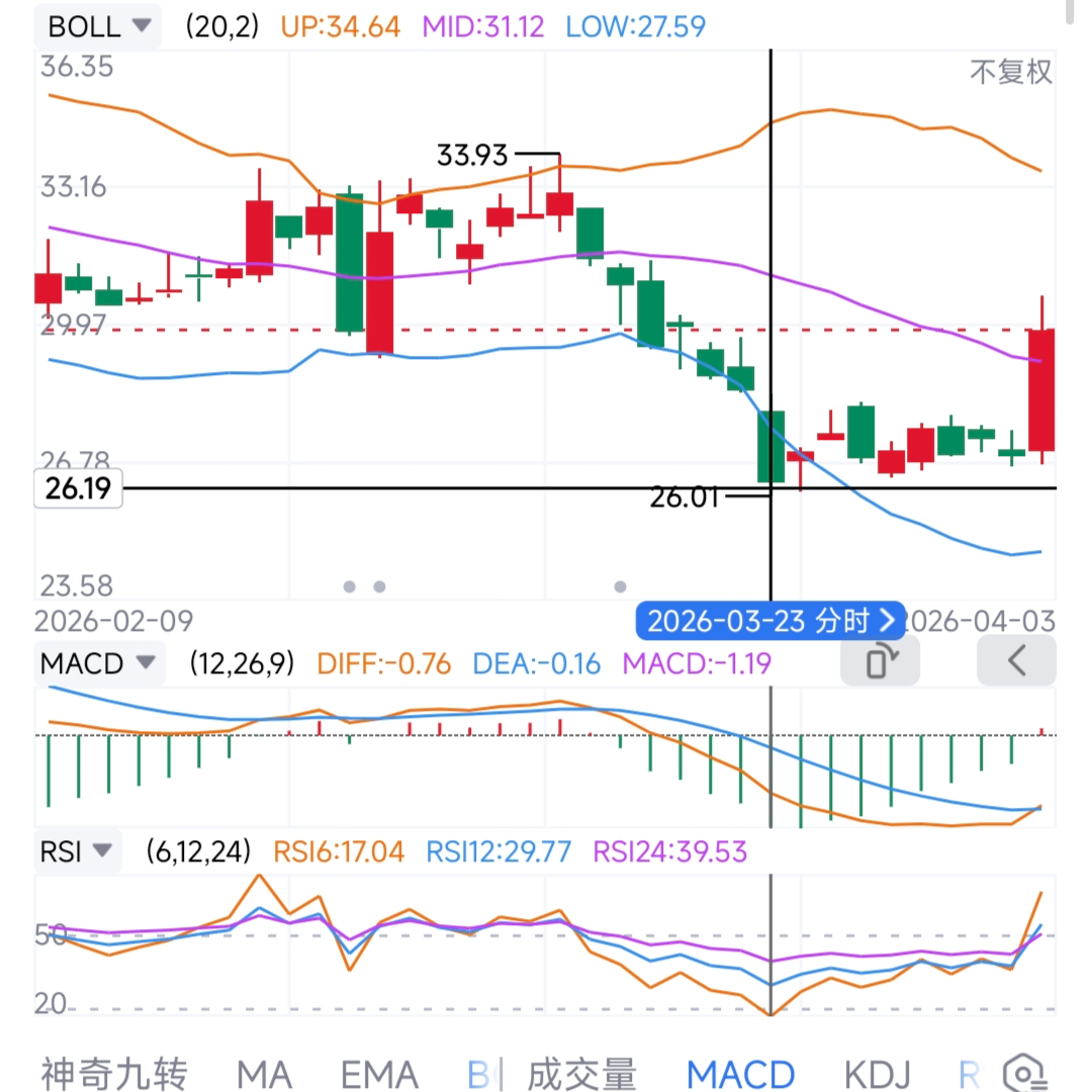 回答图片