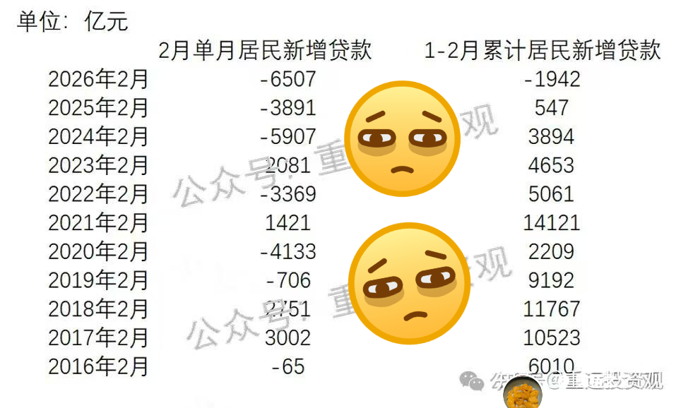 回答图片