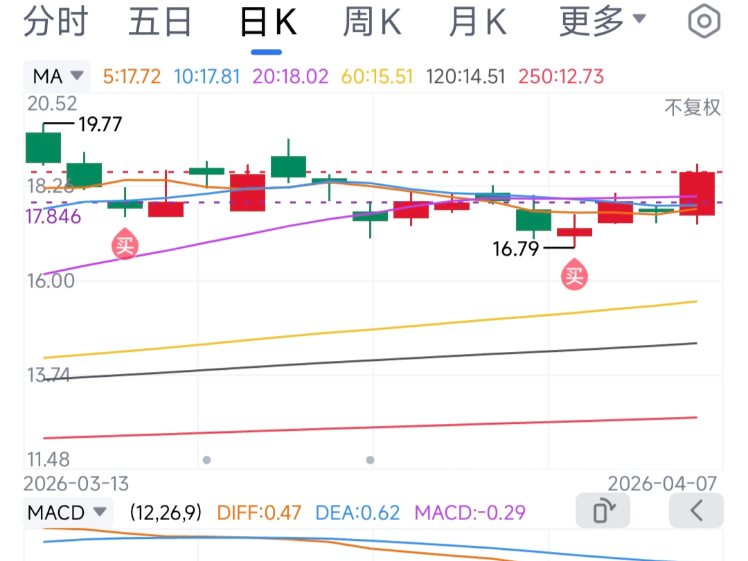 回答图片