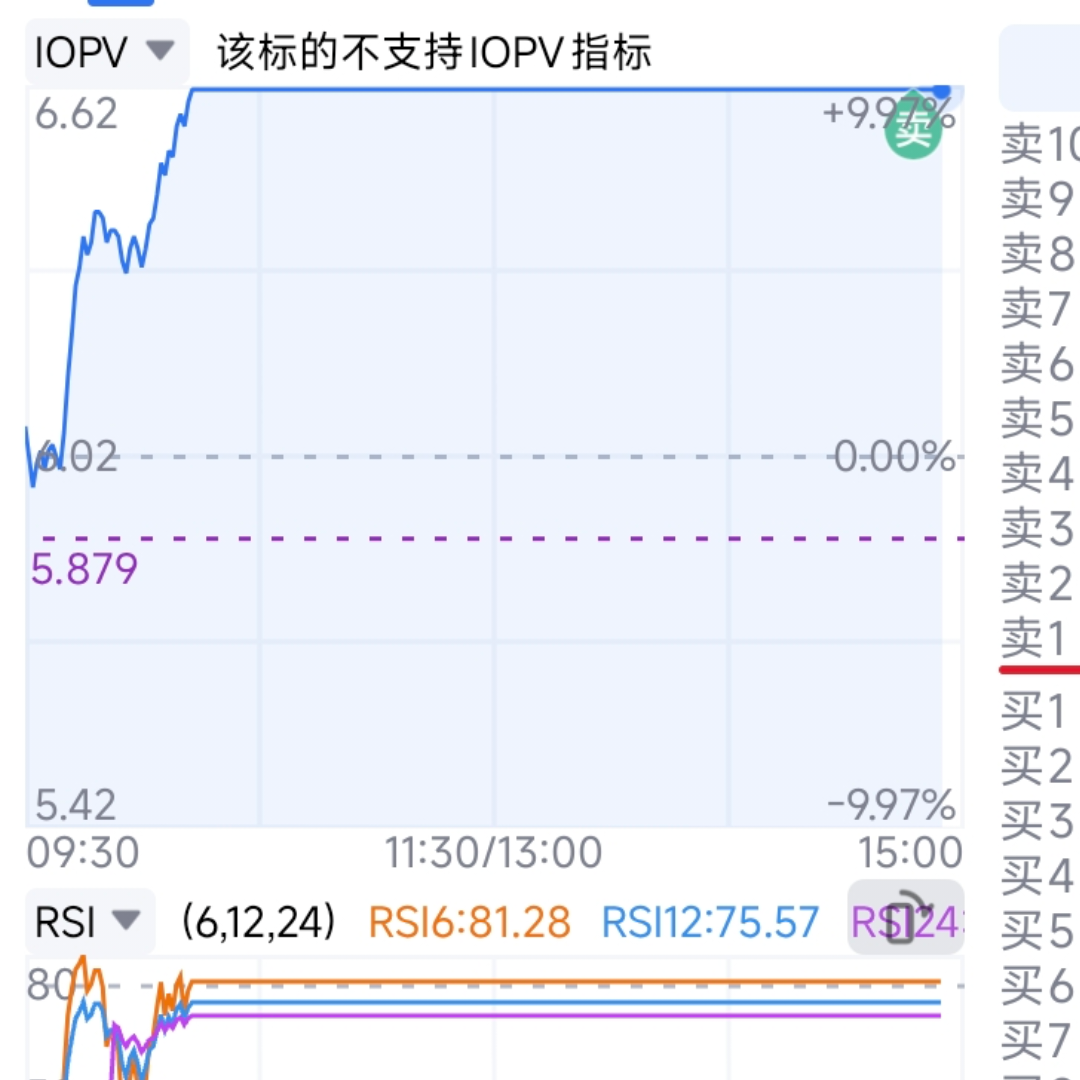 回答图片