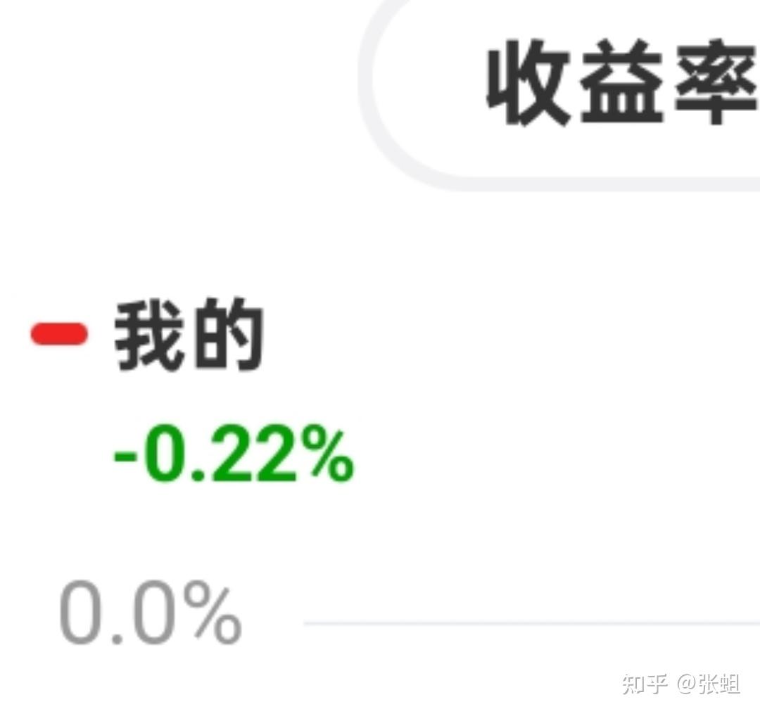 回答图片