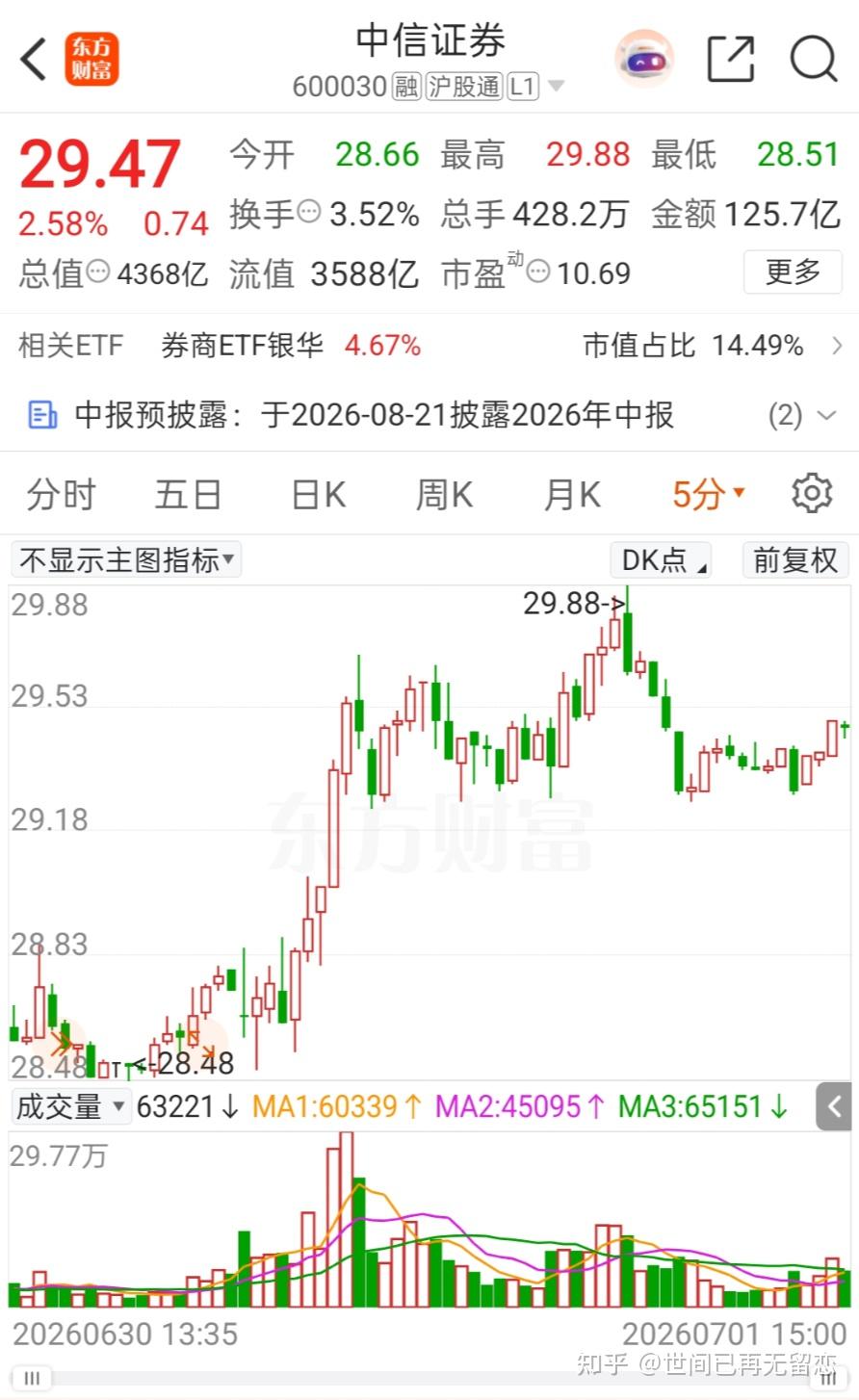 回答图片