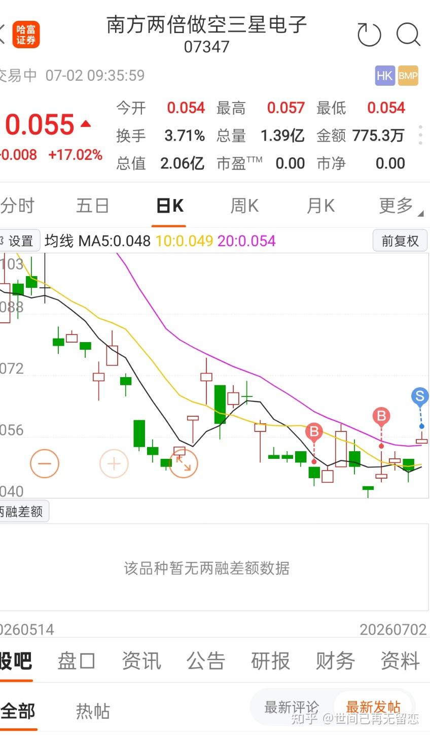 回答图片
