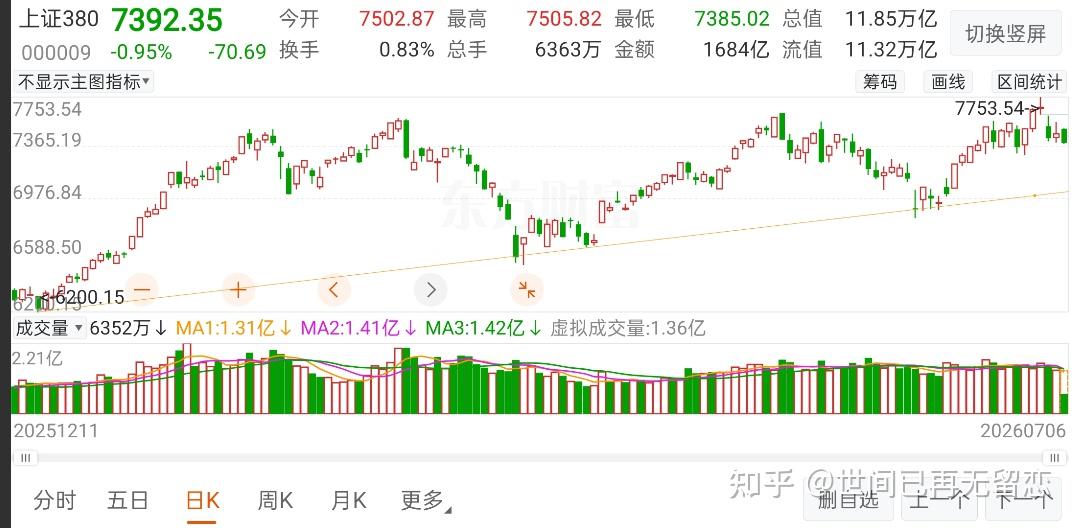 回答图片