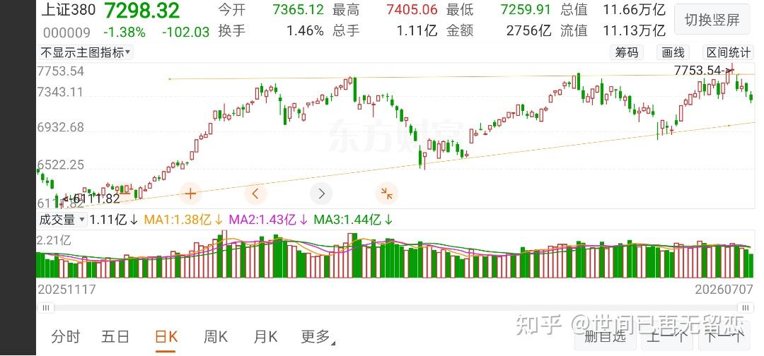 回答图片