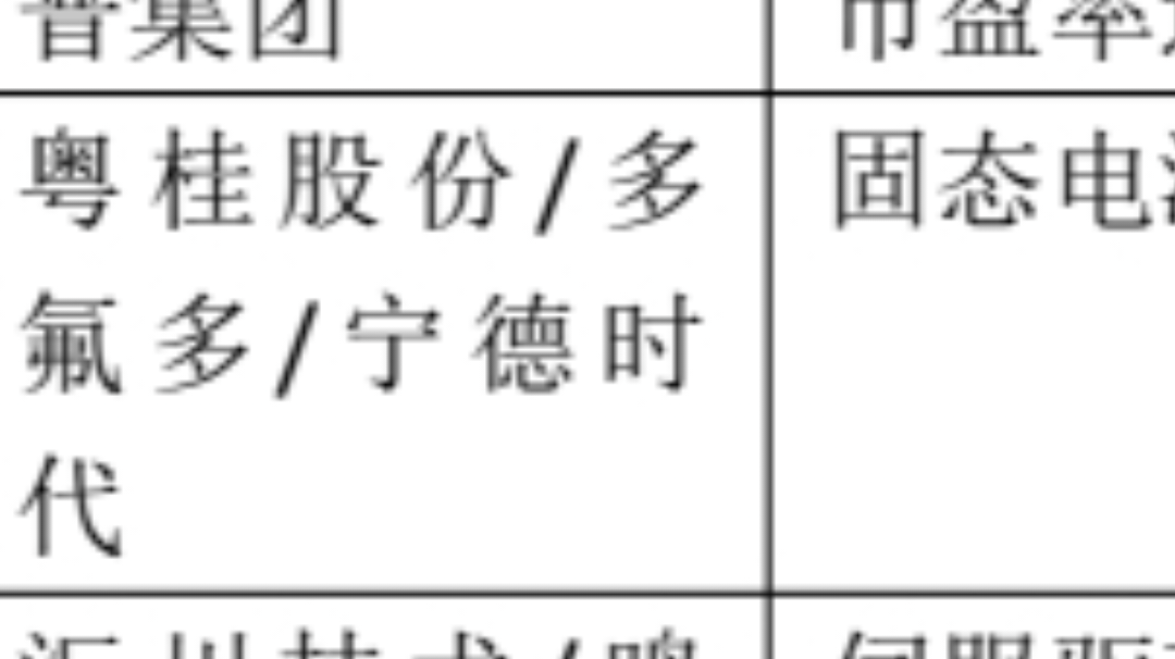 回答图片
