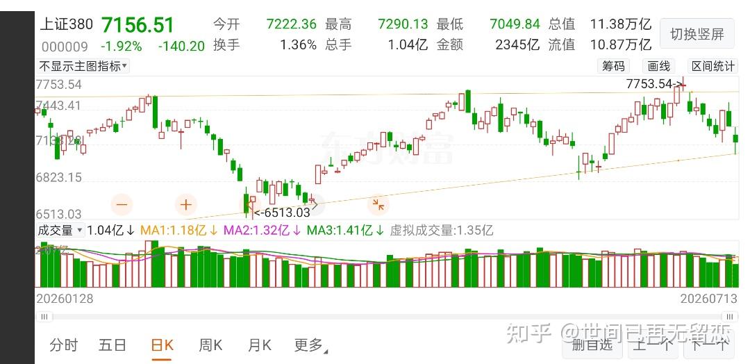 回答图片