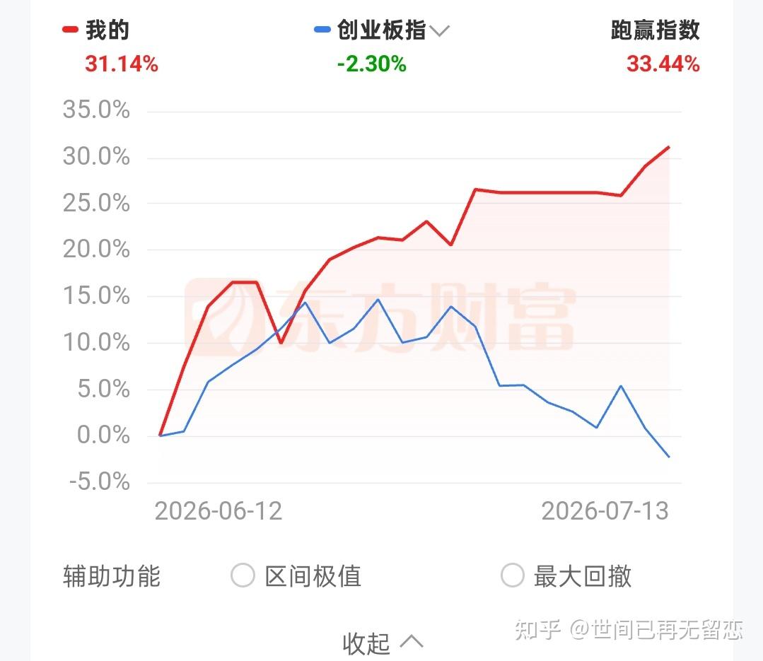 回答图片
