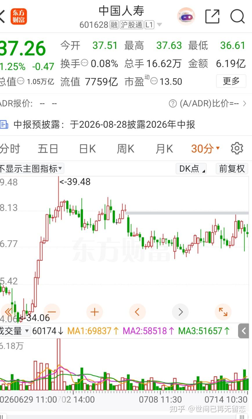 回答图片