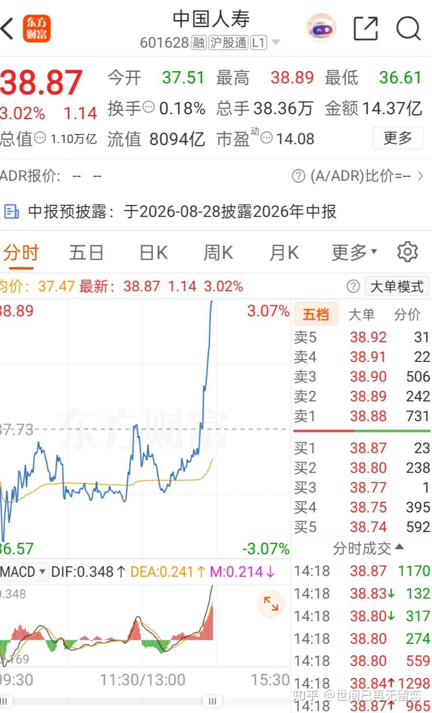 回答图片