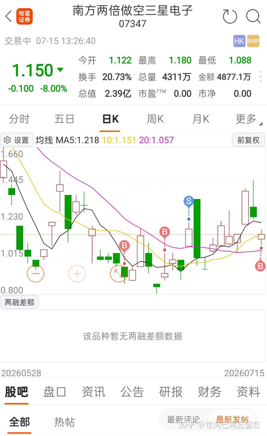 回答图片