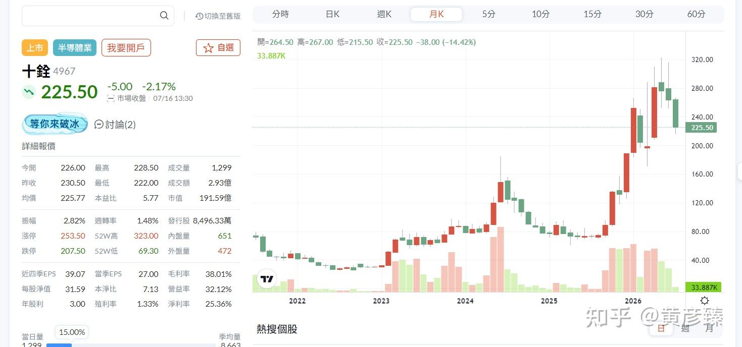 回答图片