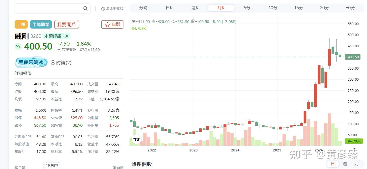 回答图片