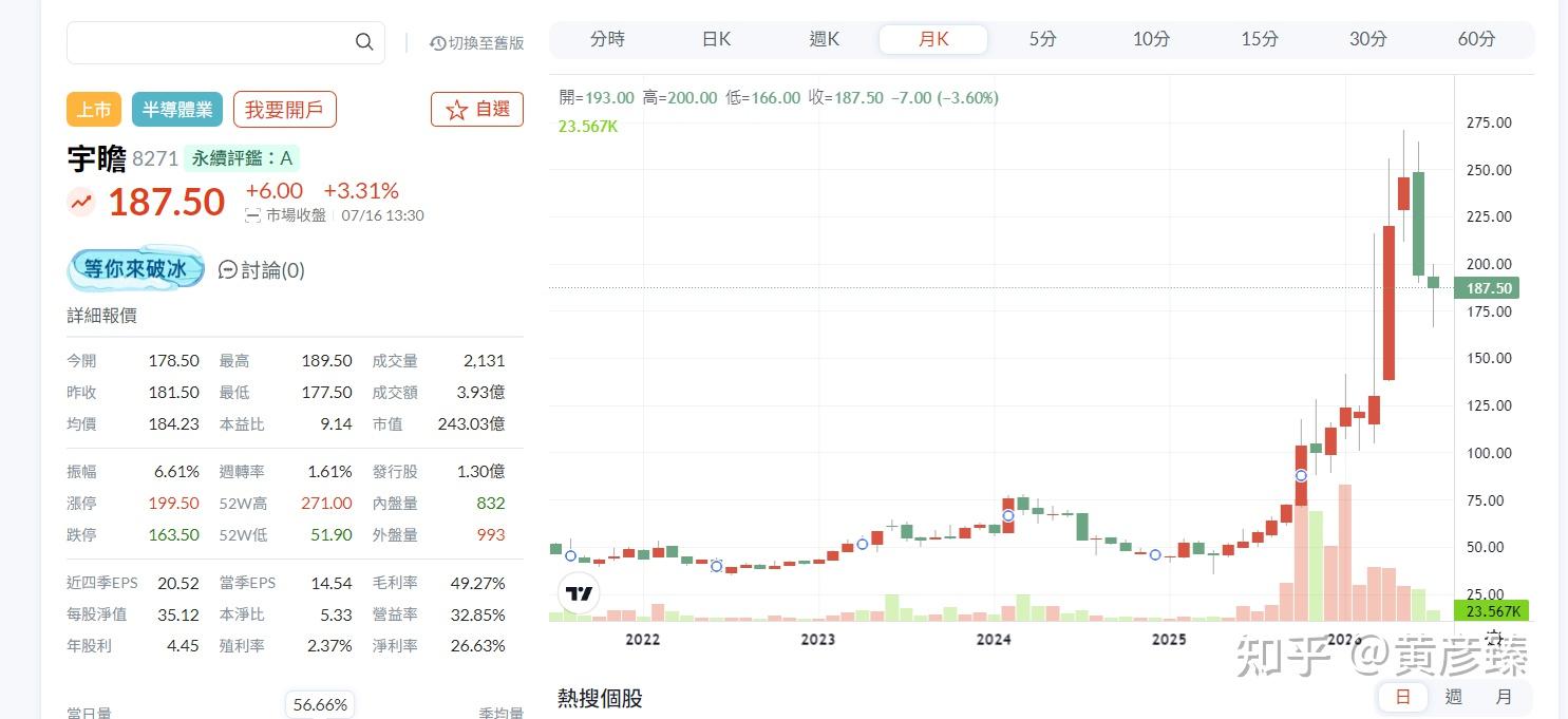 回答图片