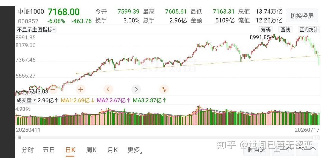 回答图片