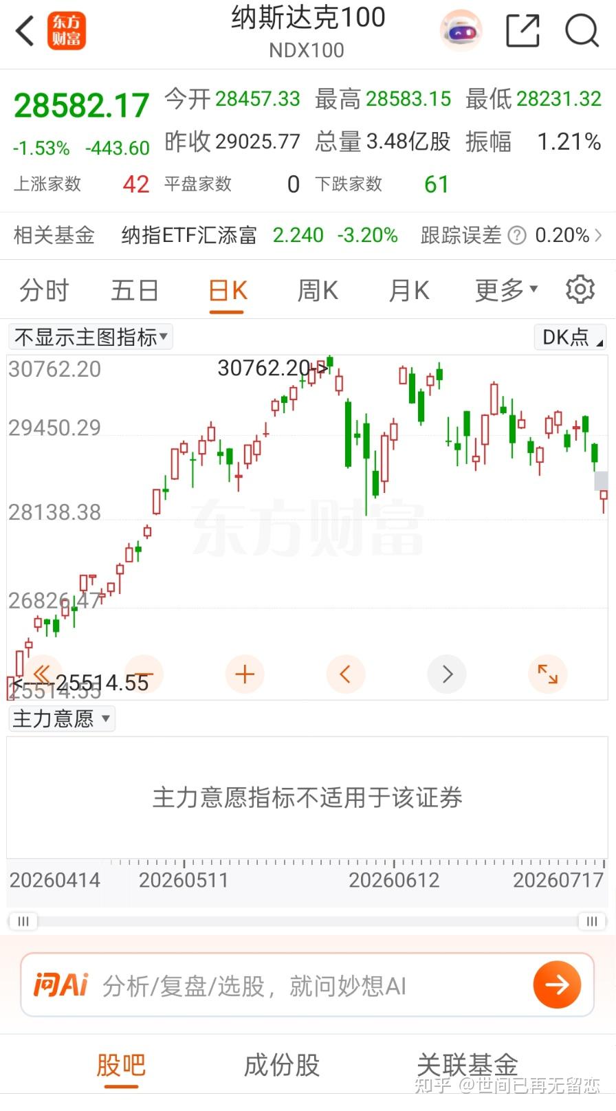 回答图片