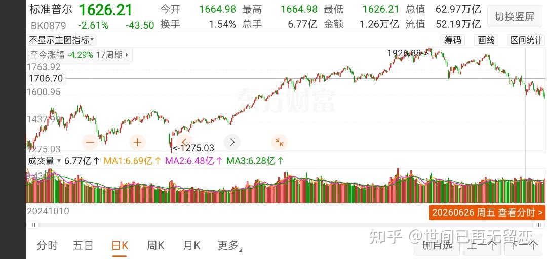 回答图片