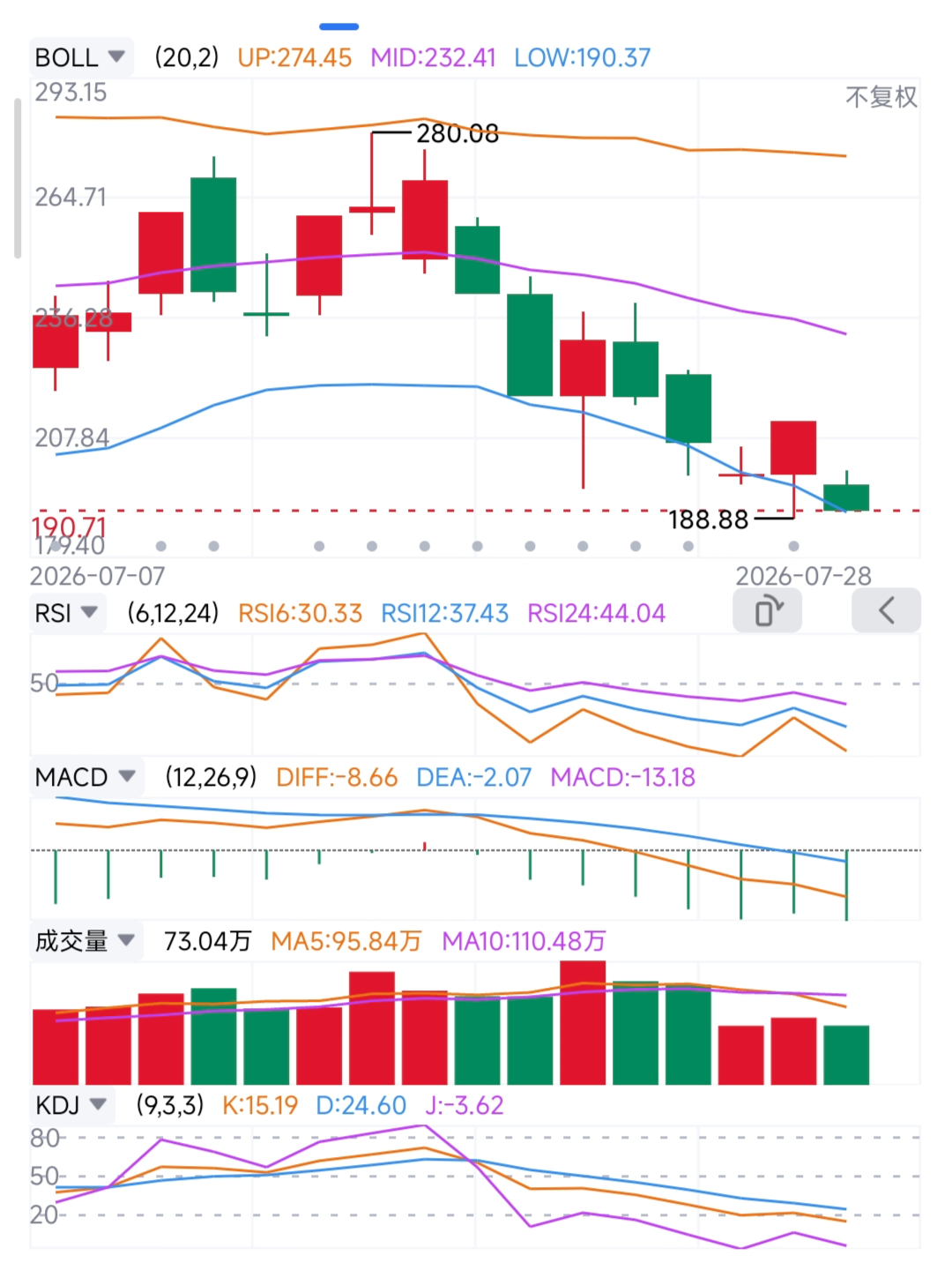 回答图片