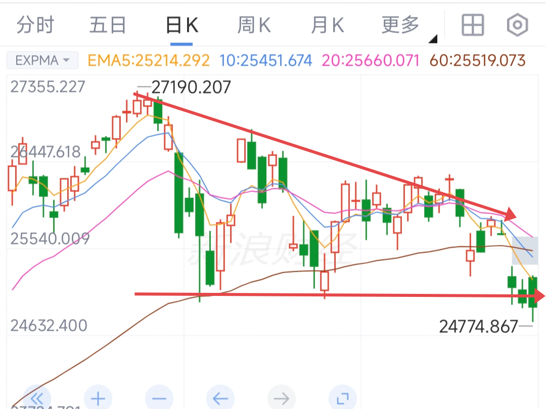 回答图片