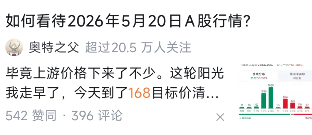 回答图片