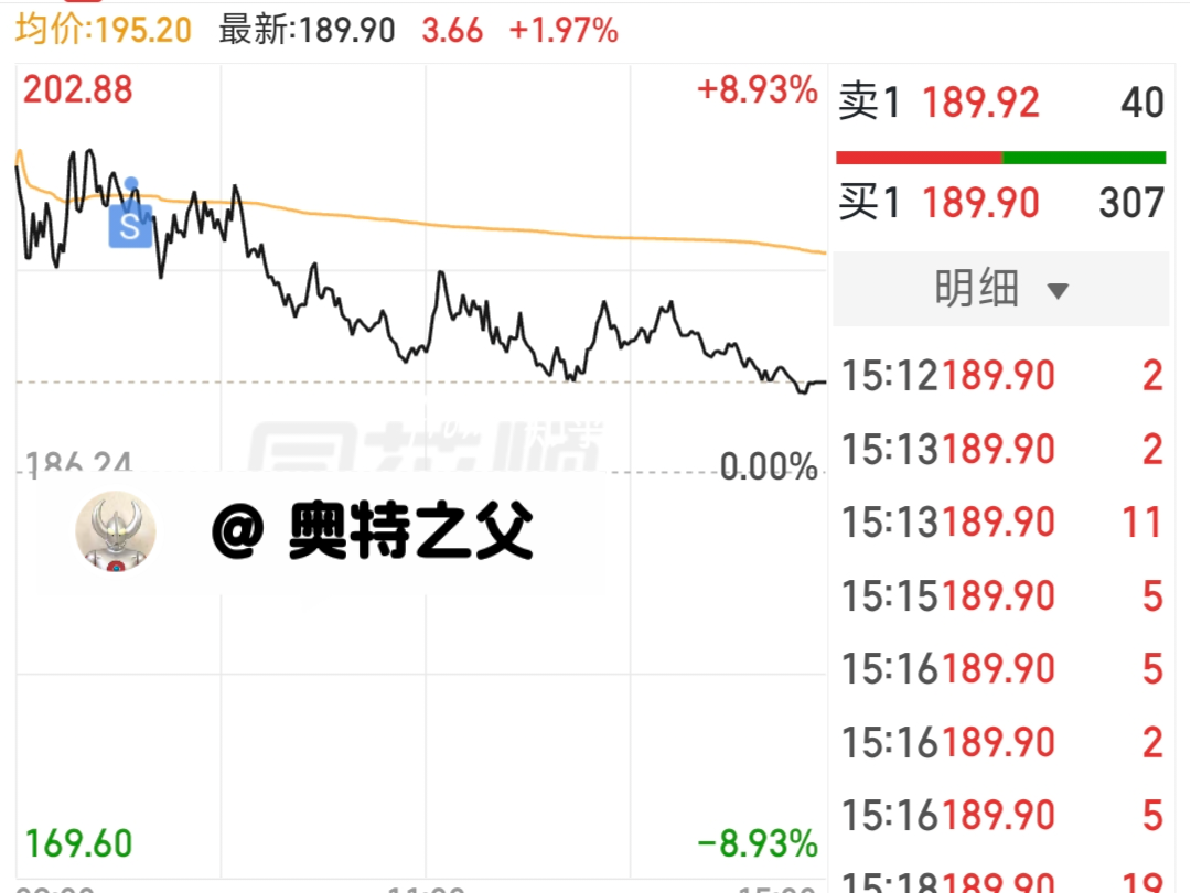 回答图片