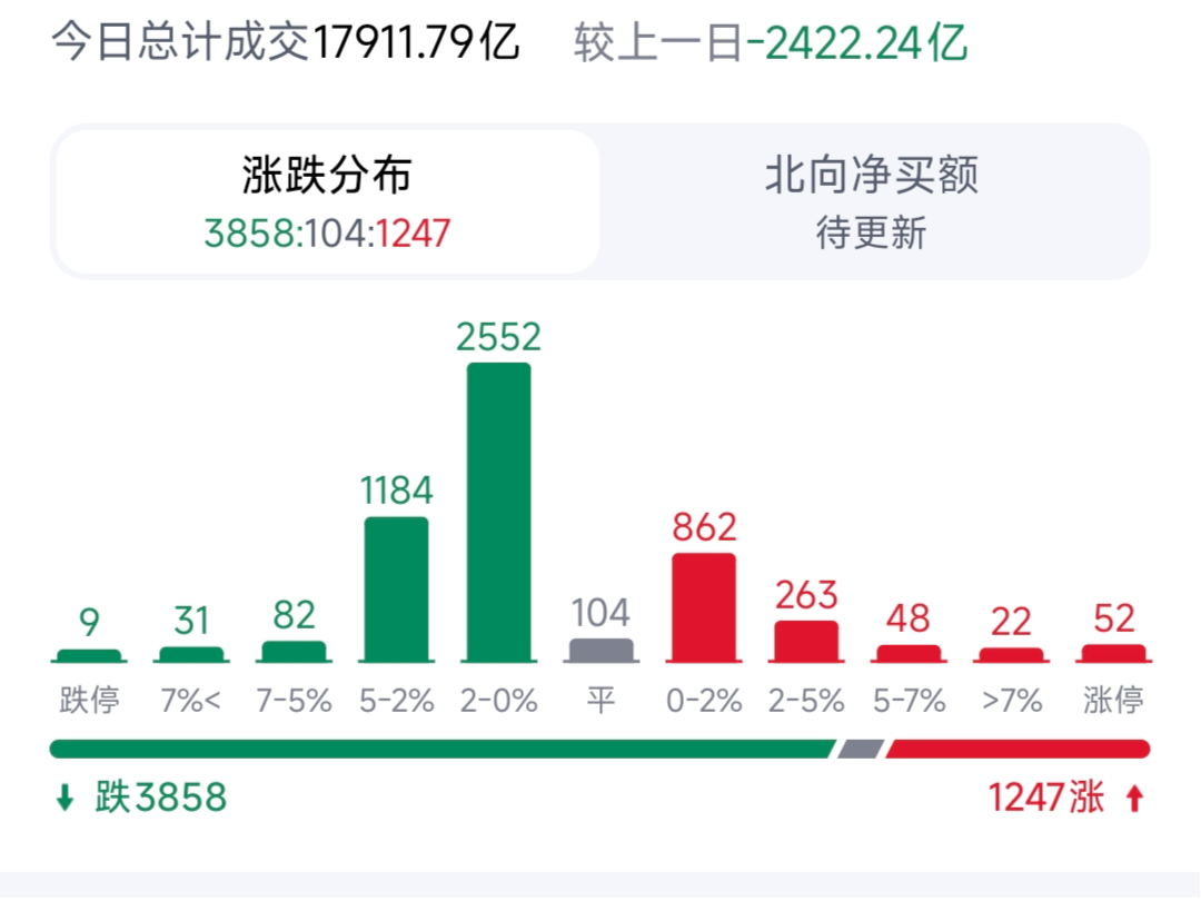 回答图片