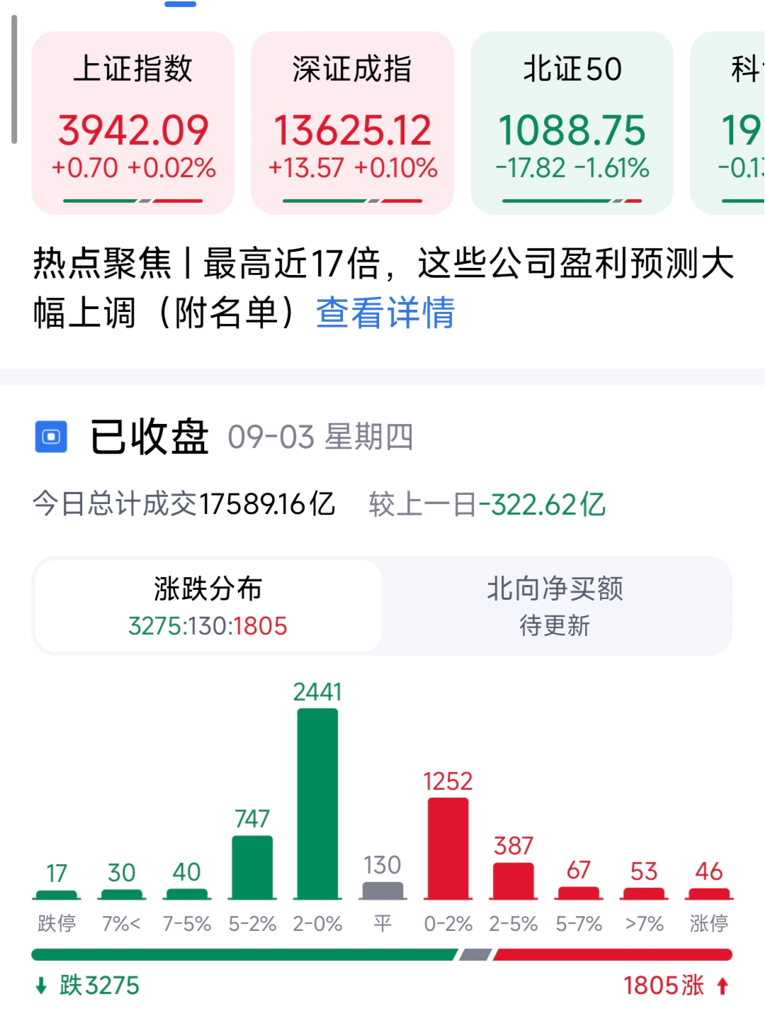 回答图片