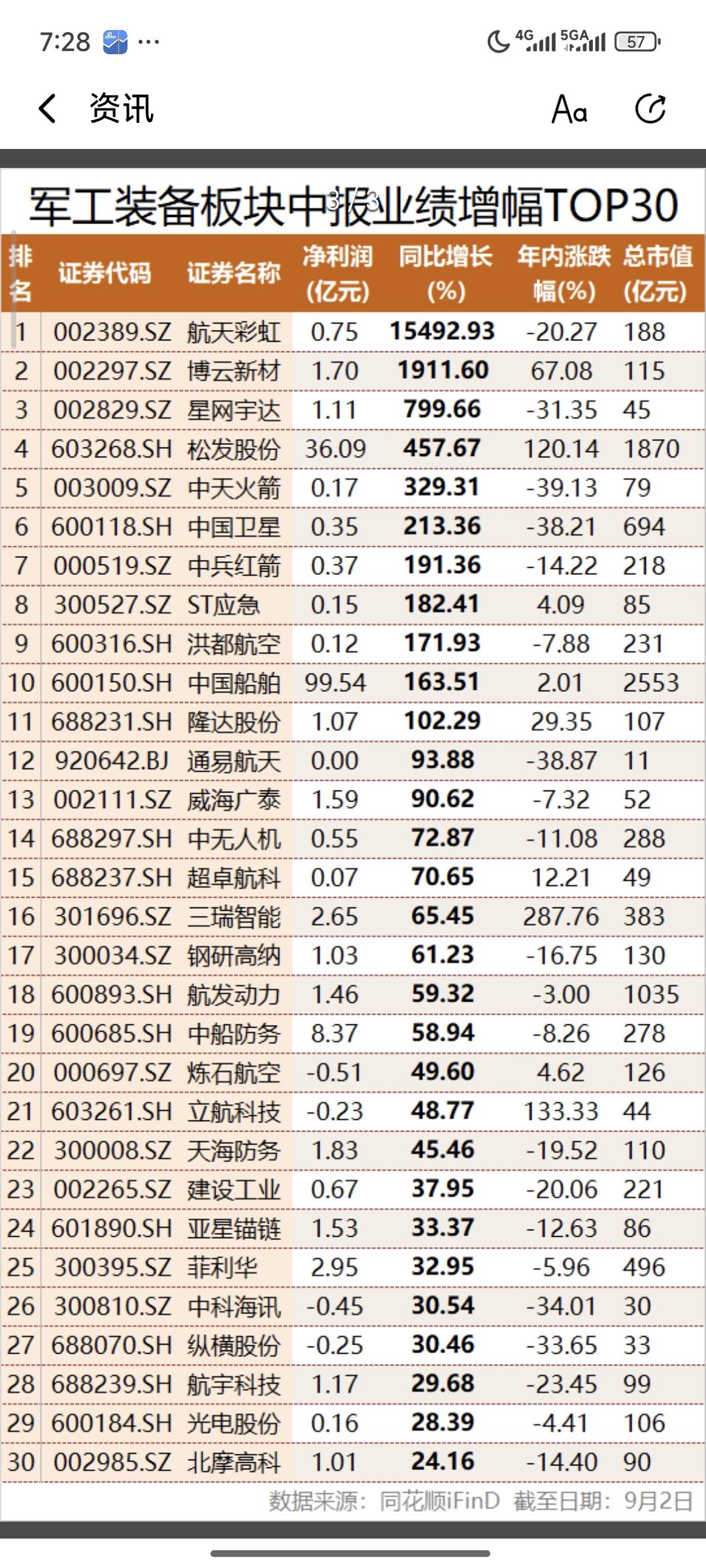 回答图片