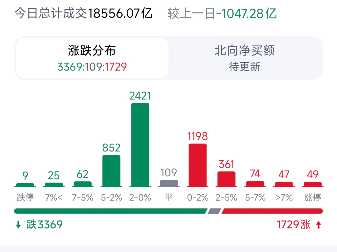 回答图片