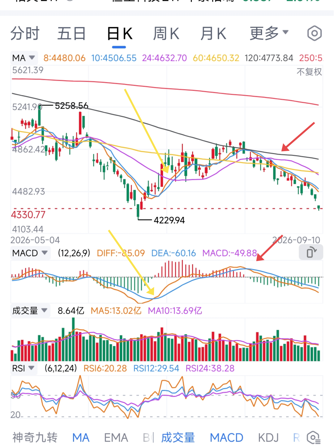 回答图片