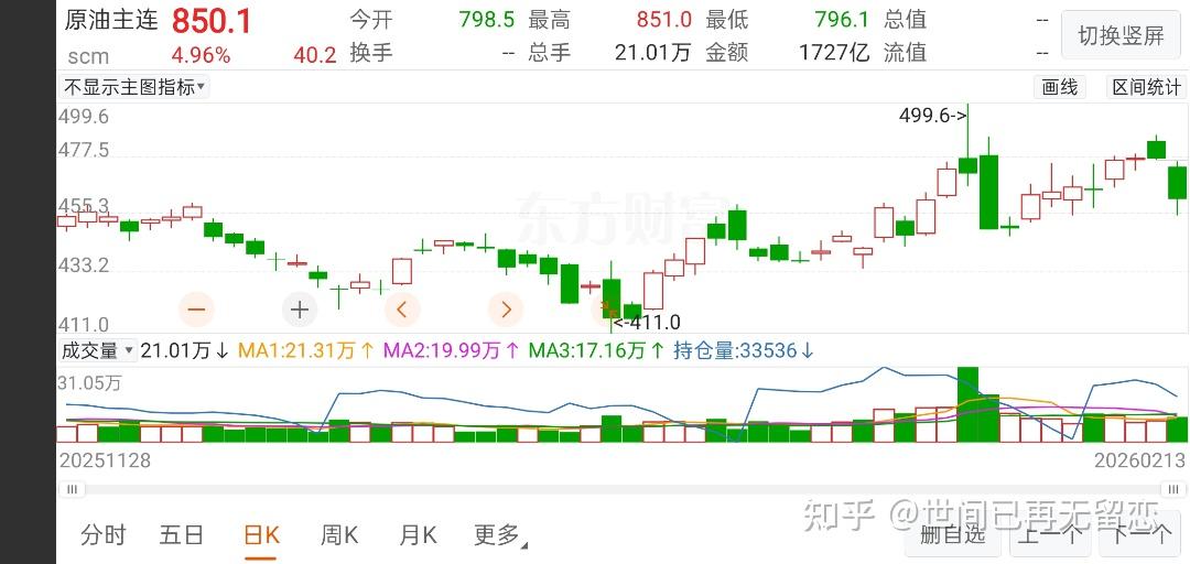 回答图片
