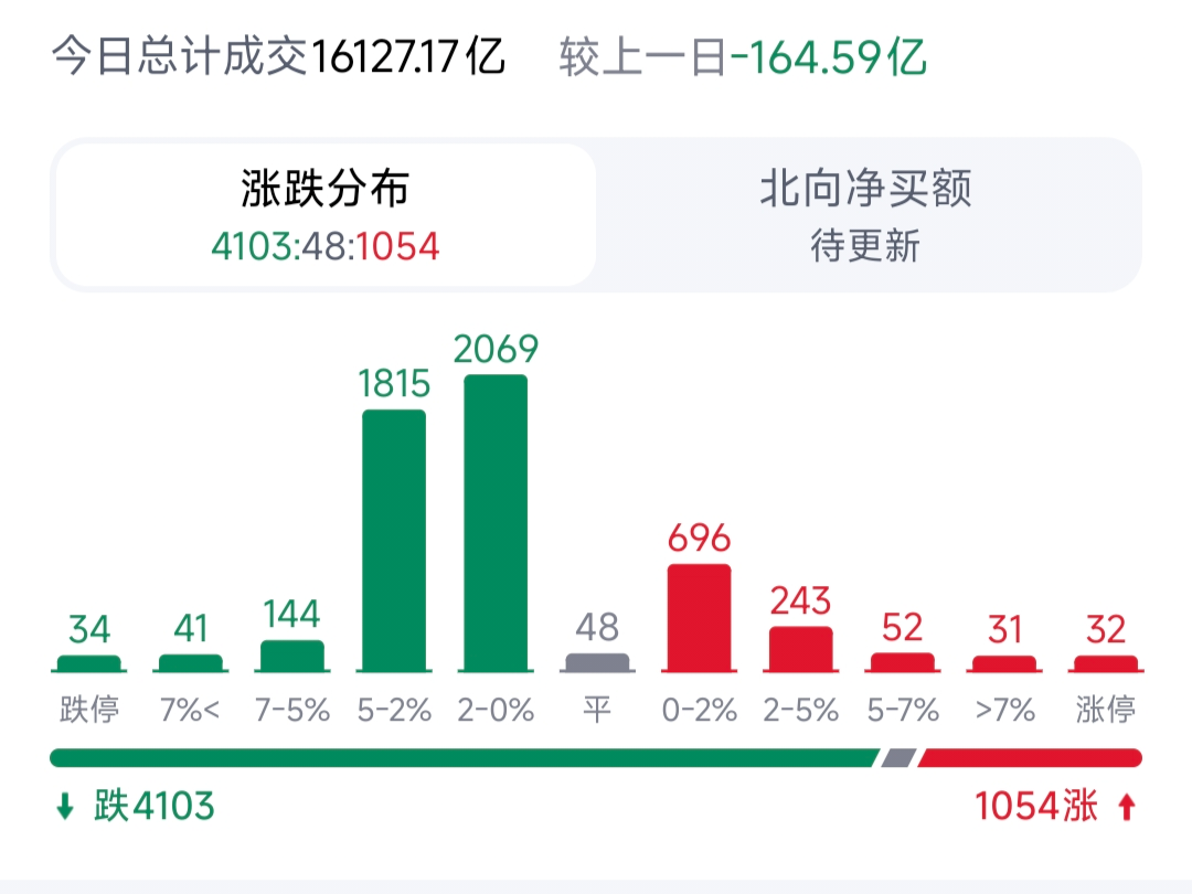 回答图片