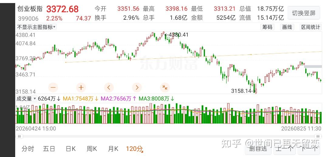 回答图片