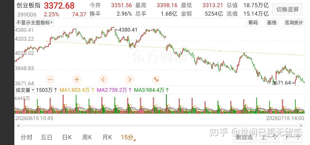 回答图片