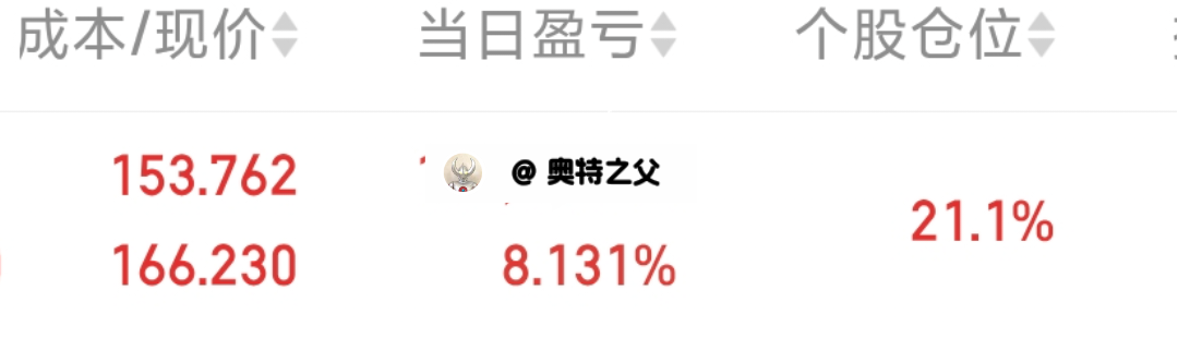 回答图片